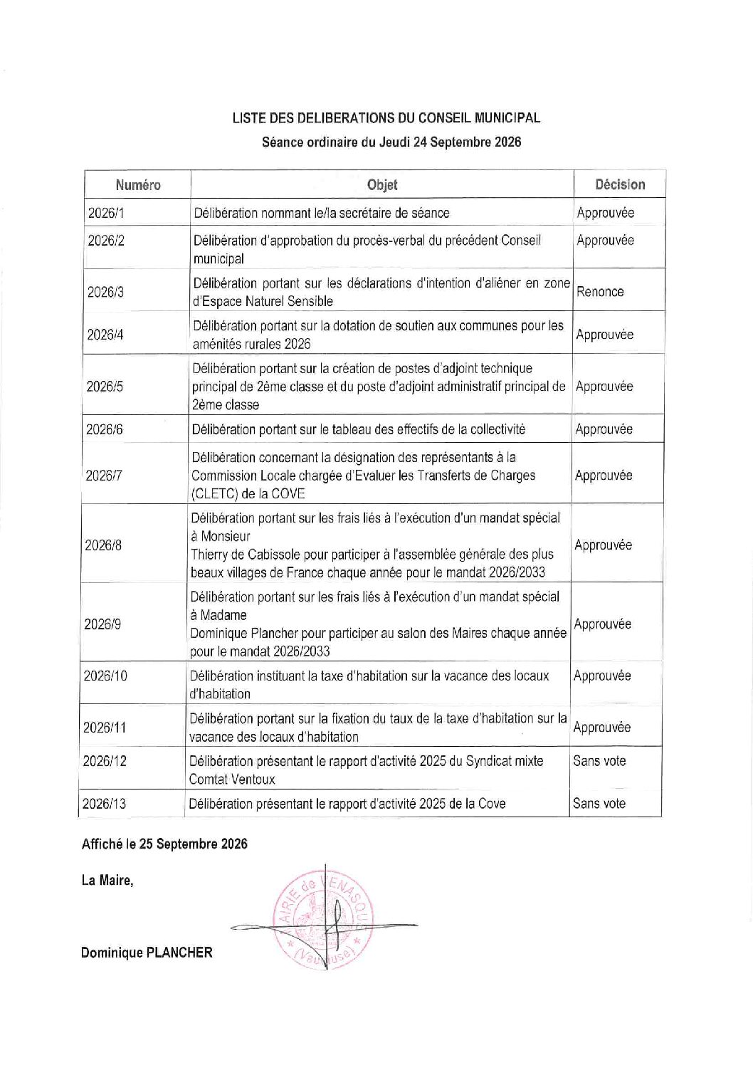 Liste des délibérations du CM du 24 09 2026